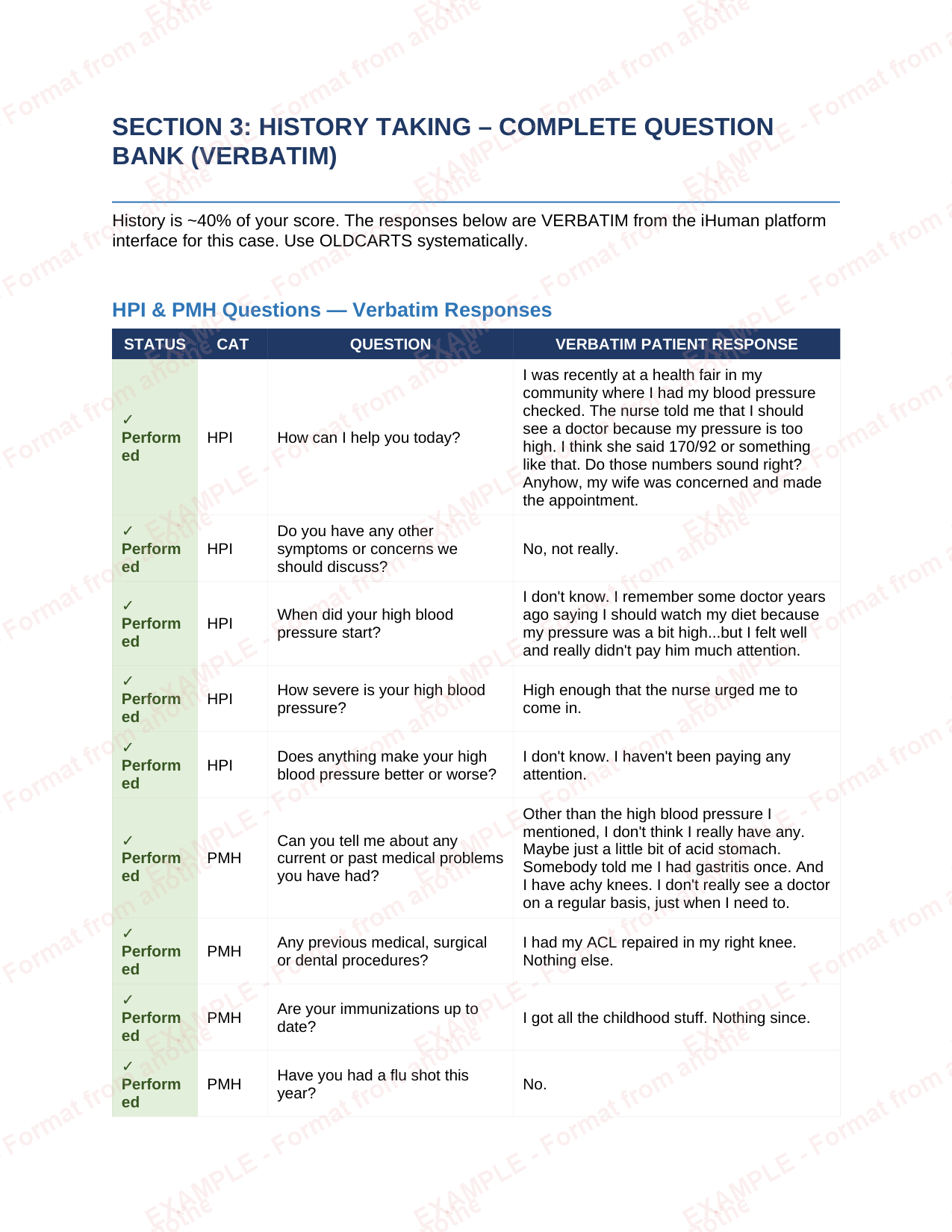 Example History bank