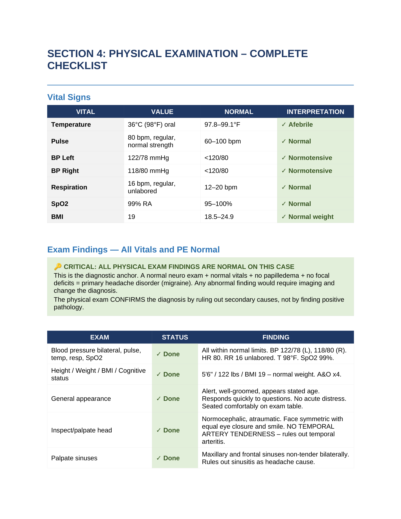 Page 10 — Physical Exam — complete checklist