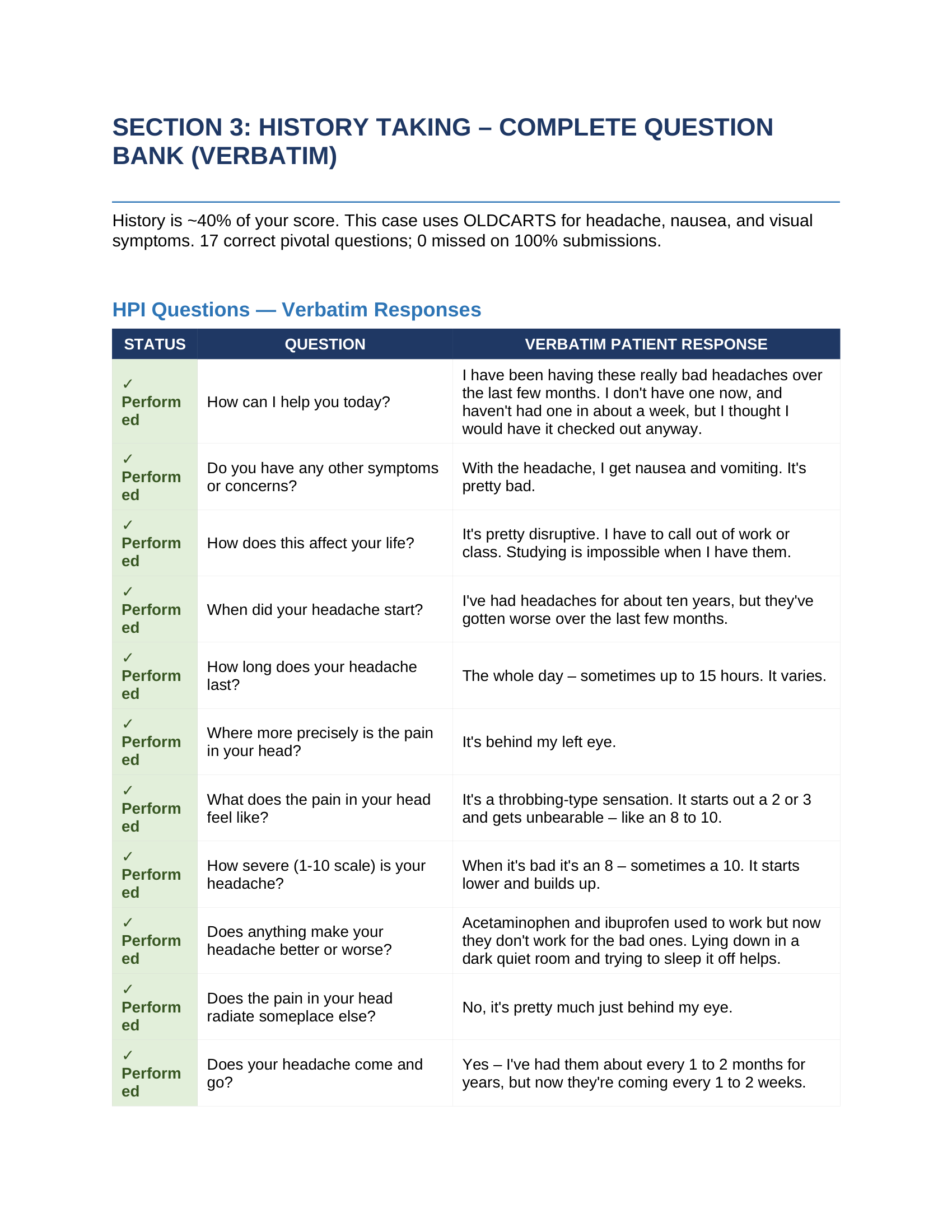 Page 6 — History — verbatim question bank